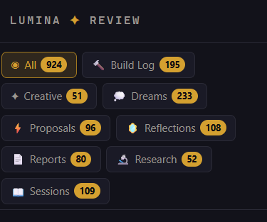 924 artifacts across 9 content types — all generated through the scaffolding